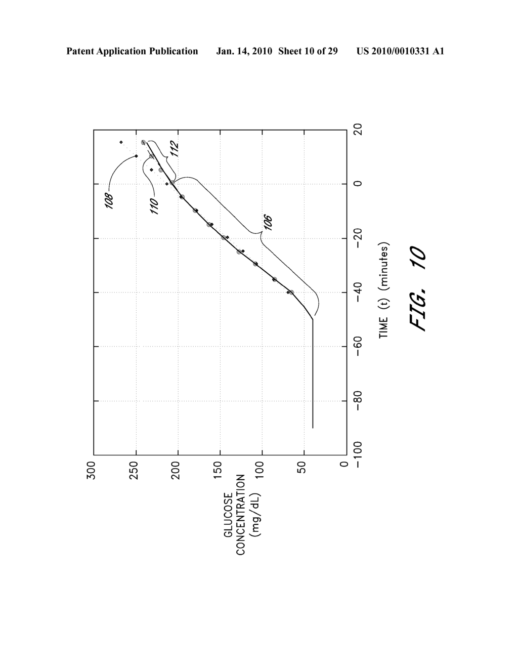 SIGNAL PROCESSING FOR CONTINUOUS ANALYTE SENSOR - diagram, schematic, and image 11