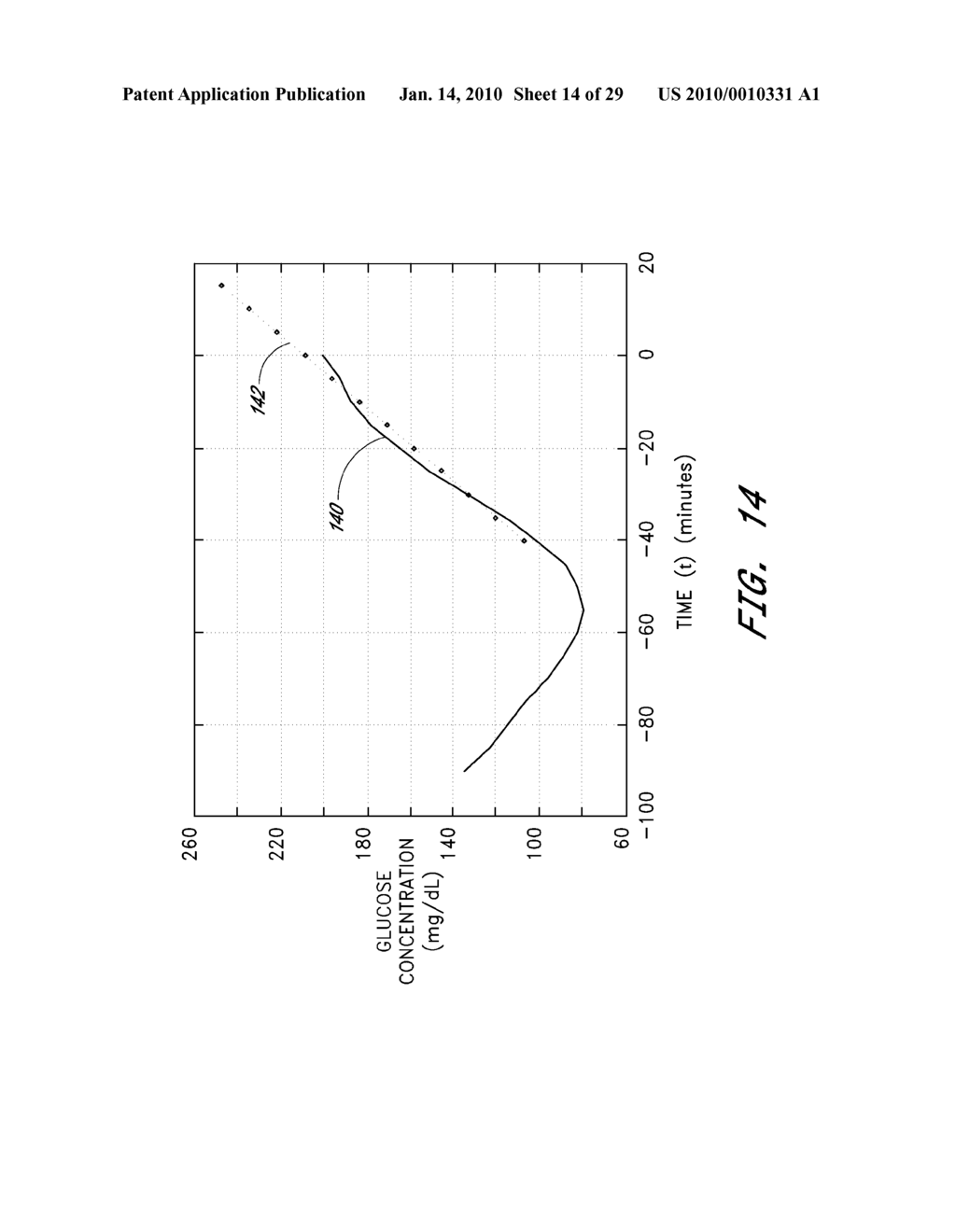 SIGNAL PROCESSING FOR CONTINUOUS ANALYTE SENSOR - diagram, schematic, and image 15