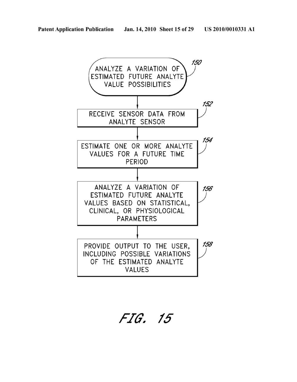 SIGNAL PROCESSING FOR CONTINUOUS ANALYTE SENSOR - diagram, schematic, and image 16