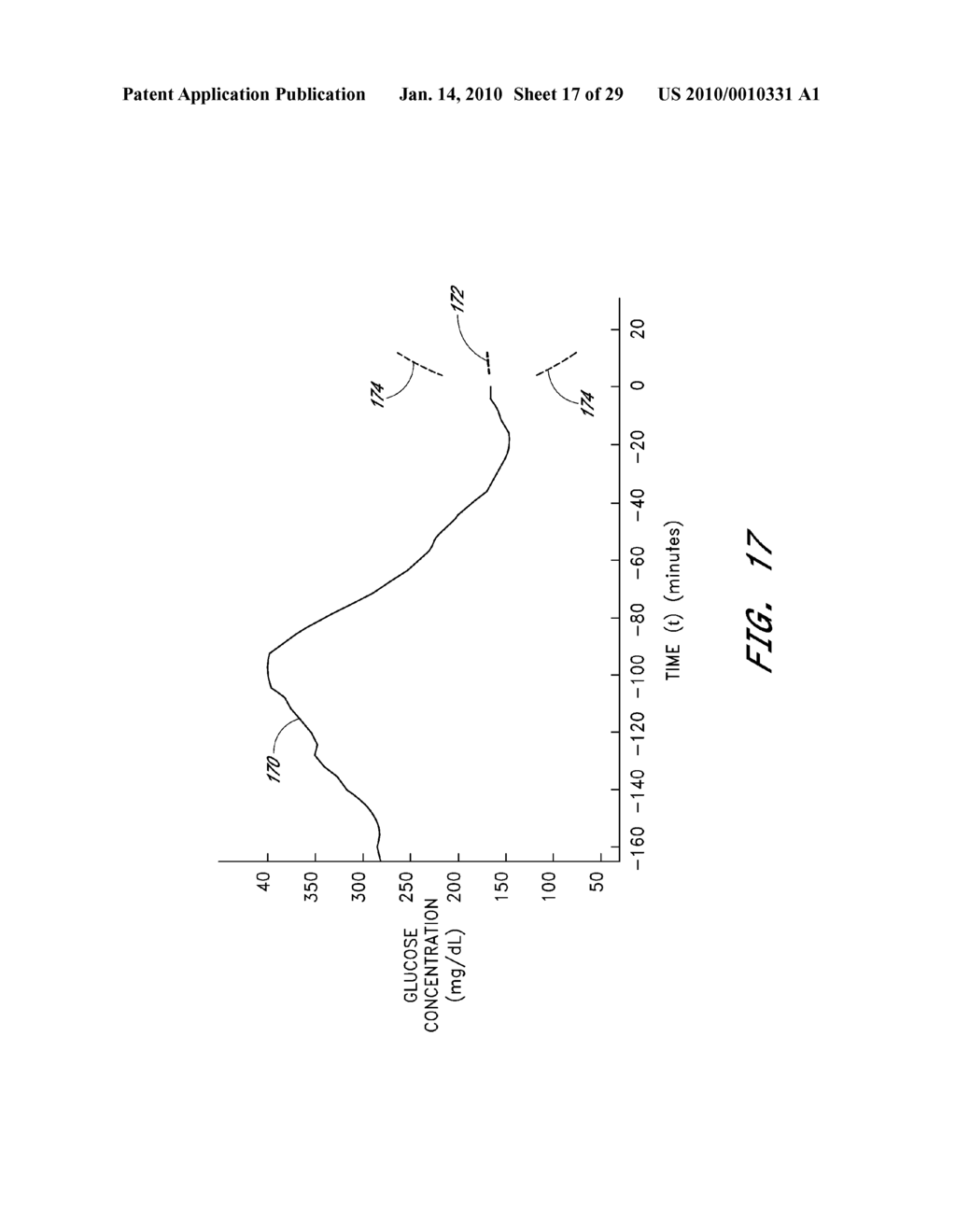 SIGNAL PROCESSING FOR CONTINUOUS ANALYTE SENSOR - diagram, schematic, and image 18