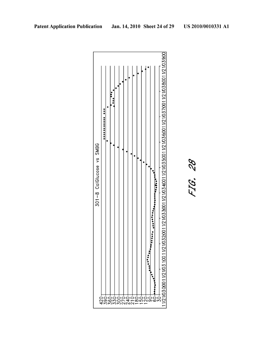 SIGNAL PROCESSING FOR CONTINUOUS ANALYTE SENSOR - diagram, schematic, and image 25