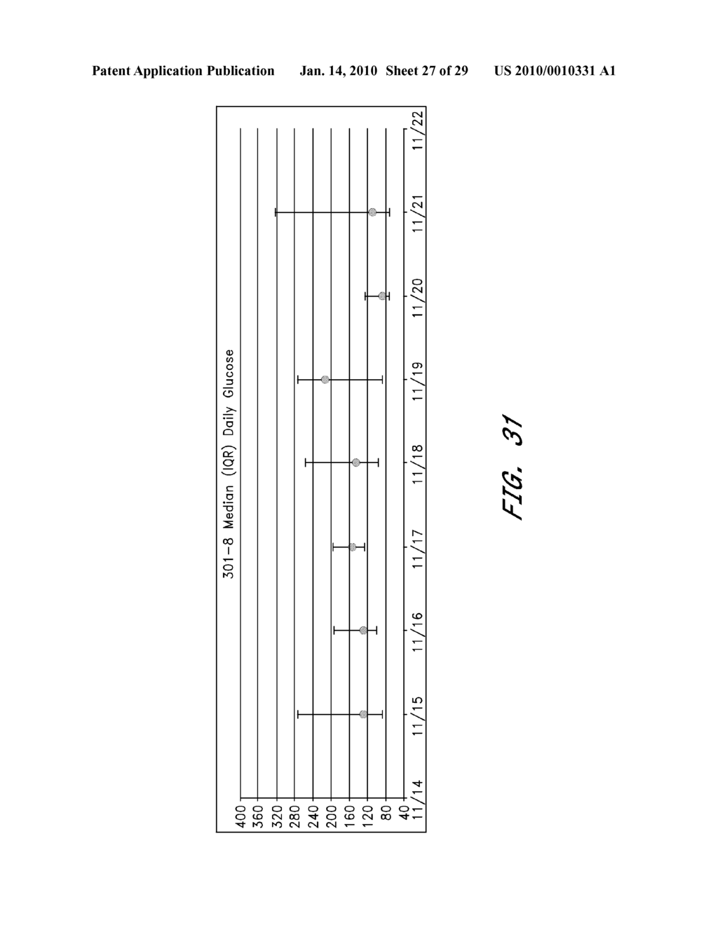 SIGNAL PROCESSING FOR CONTINUOUS ANALYTE SENSOR - diagram, schematic, and image 28