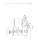 Bipolar, Non-Vectorial Electrocardiography diagram and image