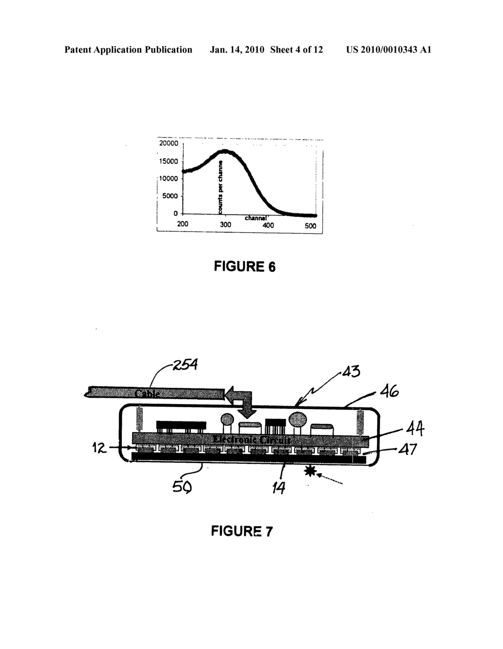 Detection of radiation labeled sites using a radiation detection probe or camera incorporating a solid state photo-multiplier - diagram, schematic, and image 05