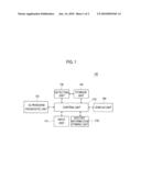 RECOVERY FUNCTION OF PARAMETERS IN AN ULTRASOUND SYSTEM diagram and image