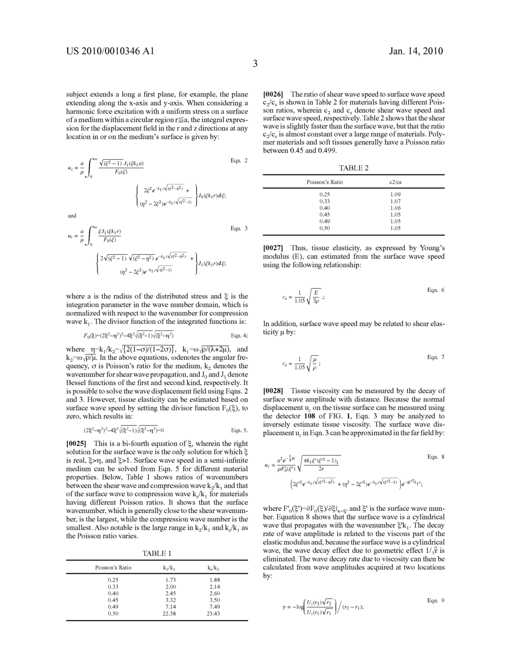 System and Method For Non-Invasively Measuring Tissue Viscoelasticity Using Surface Waves - diagram, schematic, and image 08