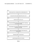 METHOD AND APPARATUS FOR AUTOMATICALLY ADJUSTING USER INPUT LEFT VENTRICLE POINTS diagram and image