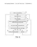 POSTURE STATE RESPONSIVE THERAPY DELIVERY USING DWELL TIMES diagram and image