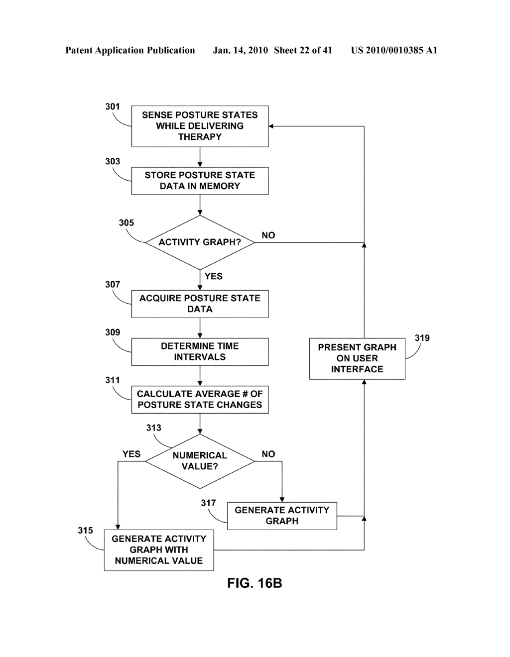 GENERATION OF SLEEP QUALITY INFORMATION BASED ON POSTURE STATE DATA - diagram, schematic, and image 23