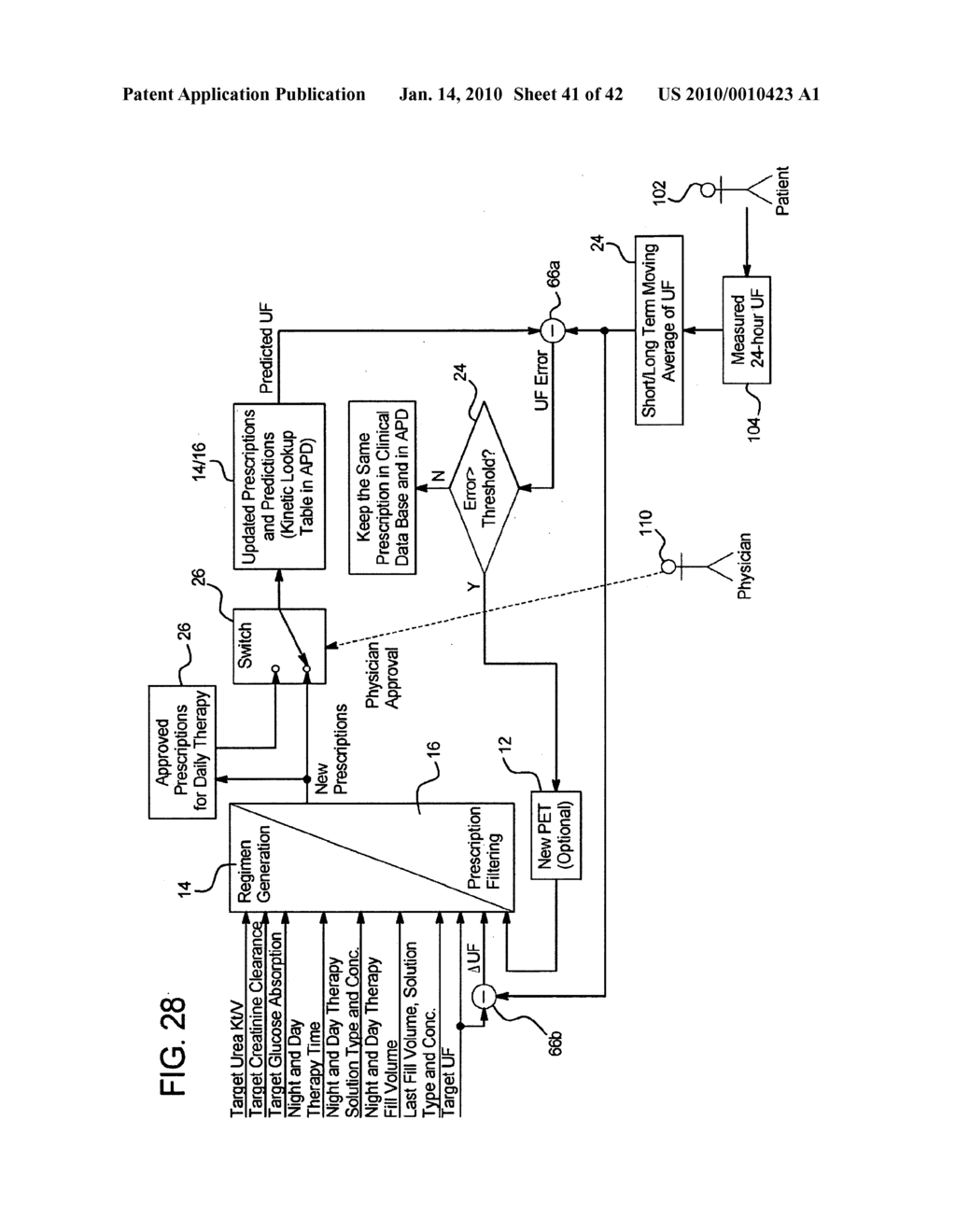 DIALYSIS SYSTEM HAVING FILTERING METHOD FOR DETERMINING THERAPY PRESCRIPTIONS - diagram, schematic, and image 42