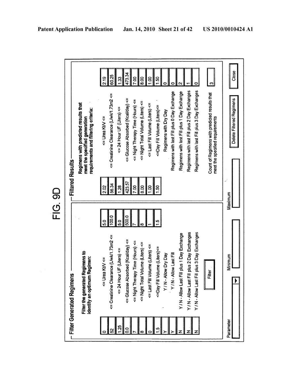 DIALYSIS SYSTEM HAVING REGIMEN GENERATION METHODOLOGY - diagram, schematic, and image 22