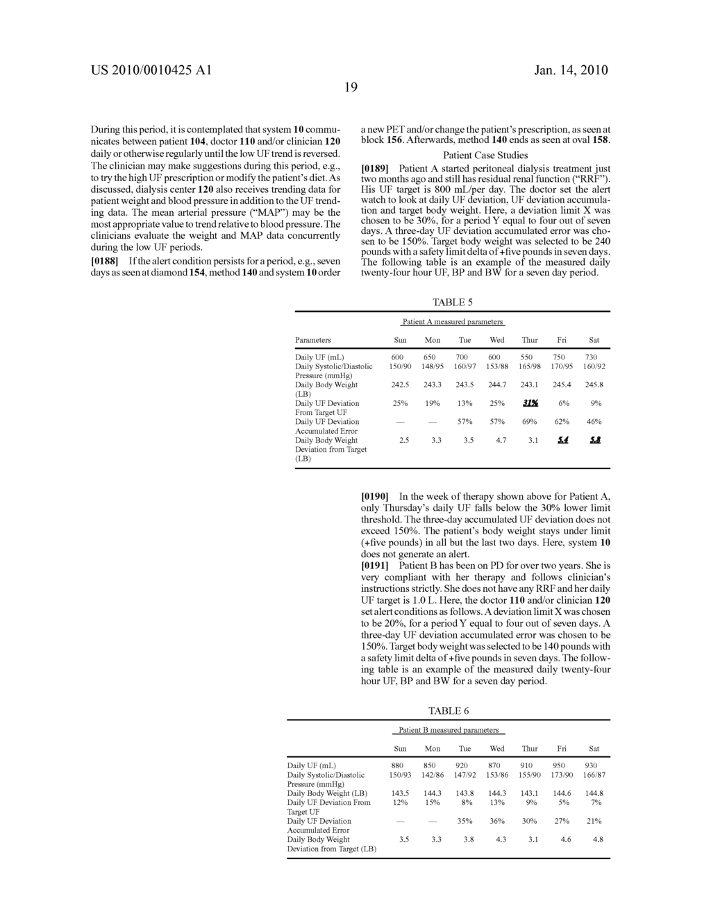 PERITONEAL EQUILIBRATION TEST AND DIALYSIS SYSTEM USING SAME - diagram, schematic, and image 62