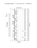 DIALYSIS SYSTEM HAVING INVENTORY MANAGEMENT INCLUDING ONLINE DEXTROSE MIXING diagram and image