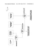 DIALYSIS SYSTEM HAVING INVENTORY MANAGEMENT INCLUDING ONLINE DEXTROSE MIXING diagram and image