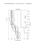 DIALYSIS SYSTEM HAVING INVENTORY MANAGEMENT INCLUDING ONLINE DEXTROSE MIXING diagram and image