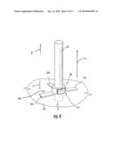 Cannula Stabilization Device, System, And Method Of Use diagram and image