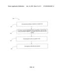 Cannula Stabilization Device, System, And Method Of Use diagram and image