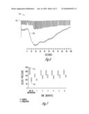 SYSTEM AND METHOD FOR FILTERING NEURAL STIMULATION diagram and image