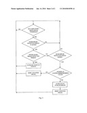 IMPLANTABLE MEDICAL DEVICE WITH LEAD FAILURE DETECTION diagram and image