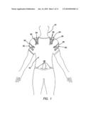 SENSORY MOTOR STIMULATION GARMENT AND METHOD diagram and image