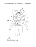 SENSORY MOTOR STIMULATION GARMENT AND METHOD diagram and image