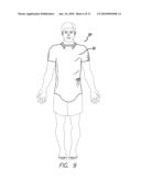 SENSORY MOTOR STIMULATION GARMENT AND METHOD diagram and image