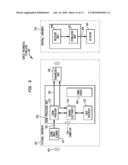 MECHANICAL SEMICIRCULAR CANAL STIMULATOR diagram and image