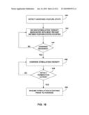 ADJUSTMENT OF POSTURE-RESPONSIVE THERAPY diagram and image