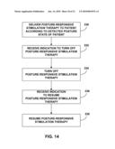 PATIENT INTERACTION WITH POSTURE-RESPONSIVE THERAPY diagram and image