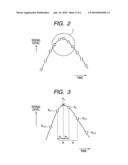 Method and apparatus for processing digital audio signal diagram and image