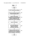 Method and apparatus for processing digital audio signal diagram and image