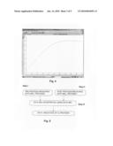 Thin Films measurment method and system diagram and image