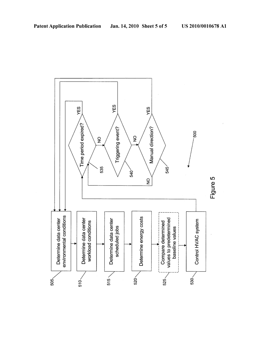 SYSTEM AND METHOD TO CONTROL DATA CENTER AIR HANDLING SYSTEMS - diagram, schematic, and image 06