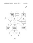 IRRIGATION SYSTEM diagram and image