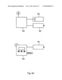 IRRIGATION SYSTEM diagram and image