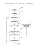 IRRIGATION SYSTEM diagram and image