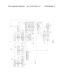 SYSTEM FOR CALCULATING AND COLLECTING ELECTRIC CHARGE FEE FOR ELECTRIC VEHICLE diagram and image