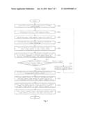 SYSTEM FOR CALCULATING AND COLLECTING ELECTRIC CHARGE FEE FOR ELECTRIC VEHICLE diagram and image