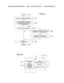 Radio Communication System for Controlling a Vehicle diagram and image