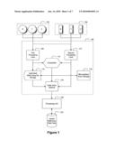 Integrating avionics system with single event upset autonomous recovery diagram and image