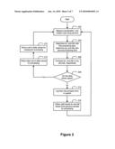 Integrating avionics system with single event upset autonomous recovery diagram and image