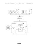 Integrating avionics system with single event upset autonomous recovery diagram and image