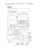 Charging System diagram and image