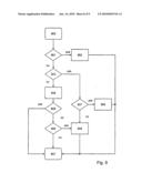 System for Influencing the Driving Behavior of a Vehicle diagram and image