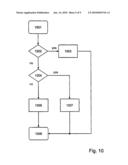 System for Influencing the Driving Behavior of a Vehicle diagram and image