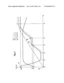 Method for the Operation of an Electromechanically Operable Parking Brake diagram and image