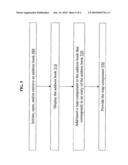 METHODS, SYSTEMS, AND COMPUTER PRODUCTS FOR ADDING MAP COMPONENT TO ADDRESS BOOK diagram and image