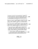 METHOD FOR DETECTING VARIANCE IN SEMICONDUCTOR PROCESSES diagram and image