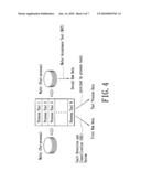 METHOD FOR DETECTING VARIANCE IN SEMICONDUCTOR PROCESSES diagram and image