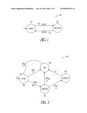 PROBABILISTIC MODELING OF COLLABORATIVE MONITORING OF POLICY VIOLATIONS diagram and image